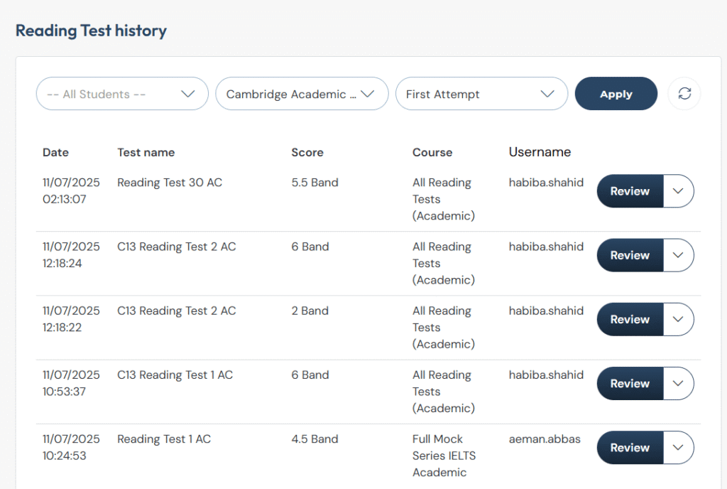 MyIELTS Reading Dashboard