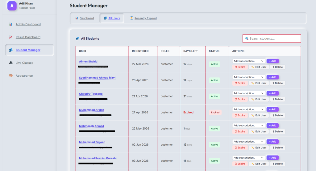 MyIELTS.pk Admin Dashboard view