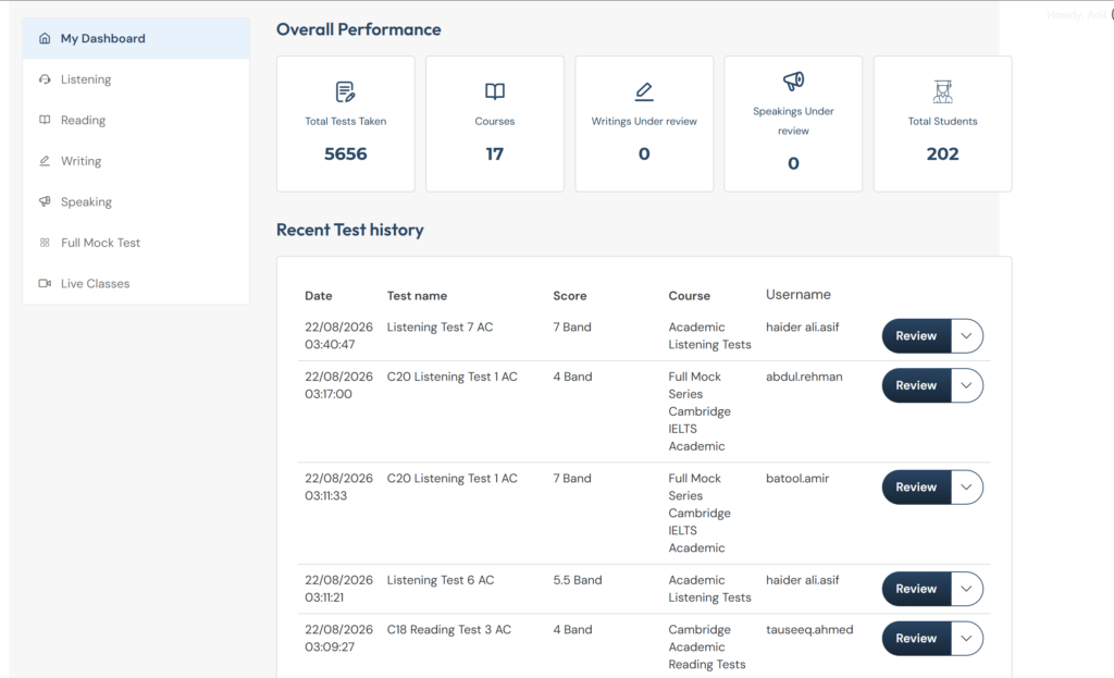 Student IELTS Result Dashboard by myielts.pk